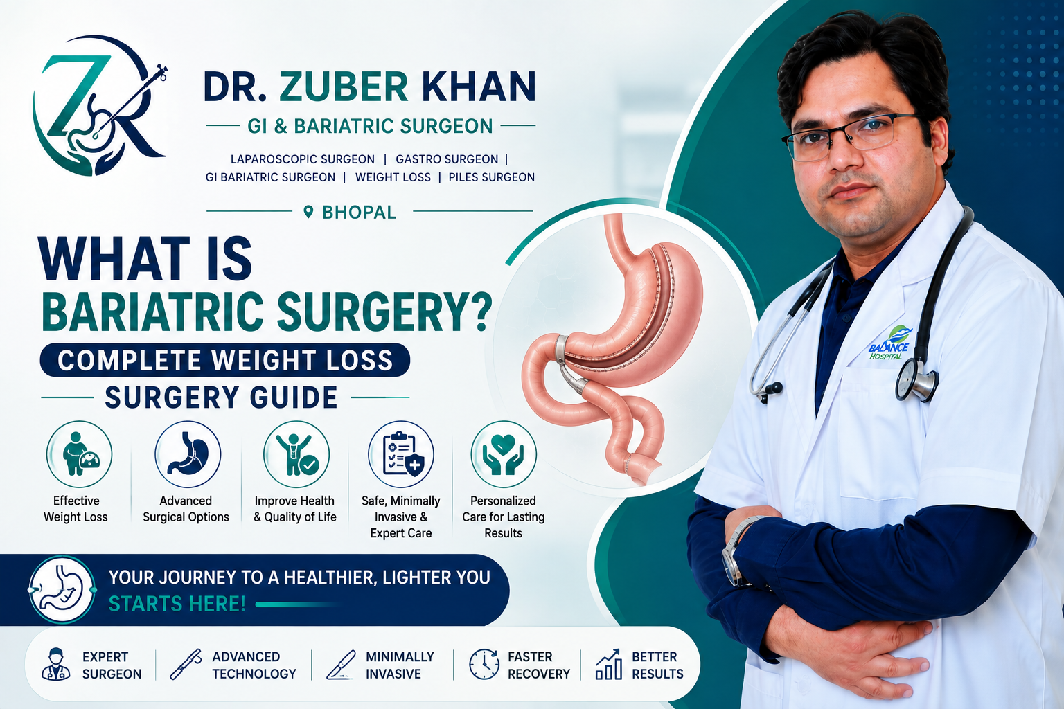 Bariatric Surgery in Bhopal by Dr Zuber Khan, GI and Bariatric Surgeon